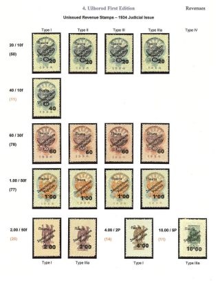CARPATHO - UKRAINE 1944-1945 – sheet 27