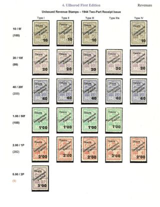 CARPATHO - UKRAINE 1944-1945 – sheet 28