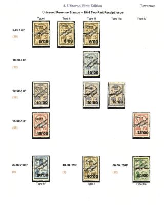 CARPATHO - UKRAINE 1944-1945 – sheet 29