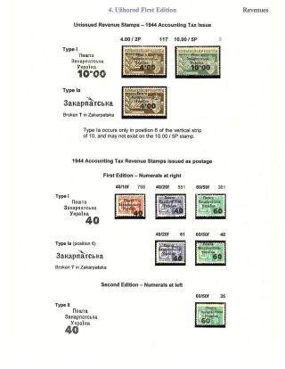 CARPATHO - UKRAINE 1944-1945 – sheet 30