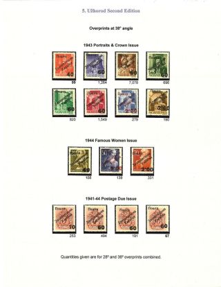 CARPATHO - UKRAINE 1944-1945 – sheet 41