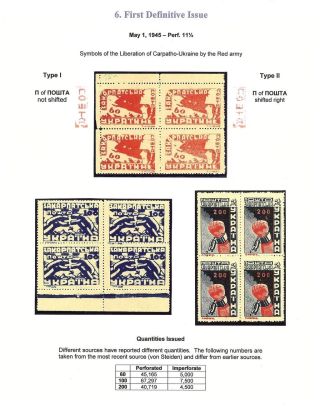 CARPATHO - UKRAINE 1944-1945 – sheet 45