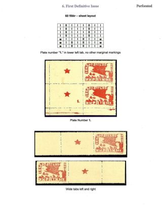 CARPATHO - UKRAINE 1944-1945 – sheet 47