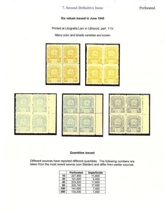 CARPATHO - UKRAINE 1944-1945 – sheet 71