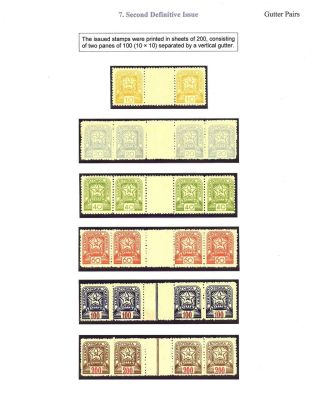CARPATHO - UKRAINE 1944-1945 – sheet 73