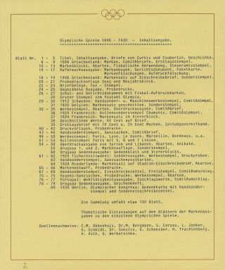 OLYMPIC GAMES 1896-1930 – sheet 2