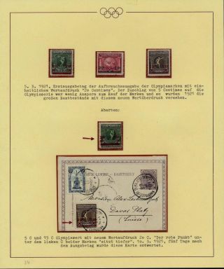 OLYMPIC GAMES 1896-1930 – sheet 51