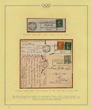 OLYMPIC GAMES 1896-1930 – sheet 77
