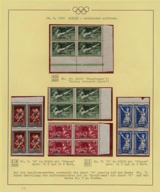 OLYMPIC GAMES 1896-1930 – sheet 81