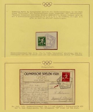 OLYMPIC GAMES 1896-1930 – sheet 100