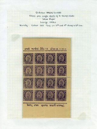 INDIEN UND INDISCHER STAATES – Blatt 28