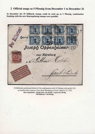 GERMANY - INFLATION – sheet 2
