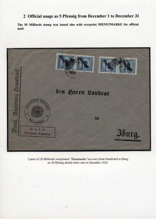 GERMANY - INFLATION – sheet 3