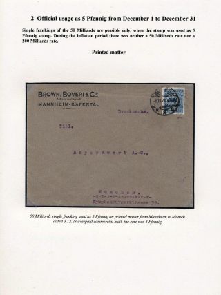 GERMANY - INFLATION – sheet 10