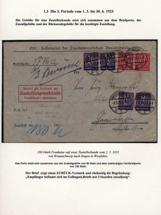 GERMANY - INFLATION II. – sheet 4