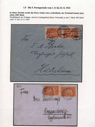 GERMANY - INFLATION II. – sheet 6