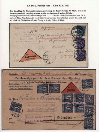 GERMANY - INFLATION II. – sheet 7