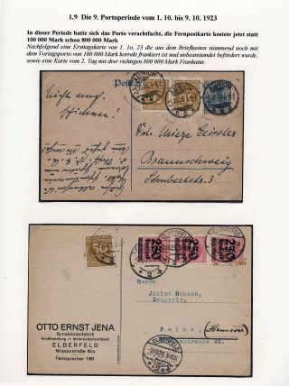 GERMANY - INFLATION II. – sheet 17