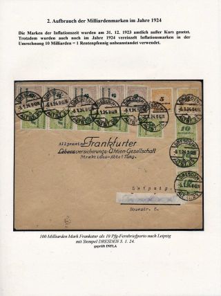 GERMANY - INFLATION II. – sheet 32
