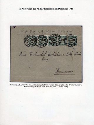 DEUTSCHES REICH - INFLATION II. – Blatt 33