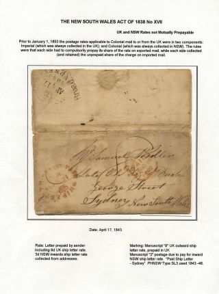 AUSTRALIA: POSTAGE DUE – sheet 3
