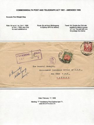 AUSTRALIA: POSTAGE DUE – sheet 54