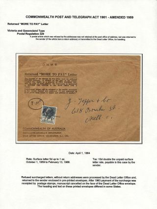 AUSTRALIA: POSTAGE DUE – sheet 66