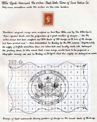 INDIEN 1852-1946: BRITISCH-INDIEN & INDIEN, NACH AUSLAND VERWENDET – Blatt 12