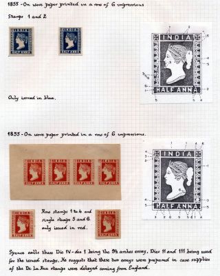 INDIEN 1852-1946: BRITISCH-INDIEN & INDIEN, NACH AUSLAND VERWENDET – Blatt 14