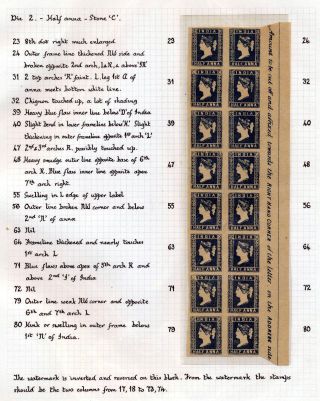 INDIA 1852-1946, BRITISH INDIA AND INDIA USED TO ABROAD – sheet 23