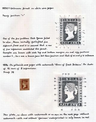 INDIA 1852-1946, BRITISH INDIA AND INDIA USED TO ABROAD – sheet 32