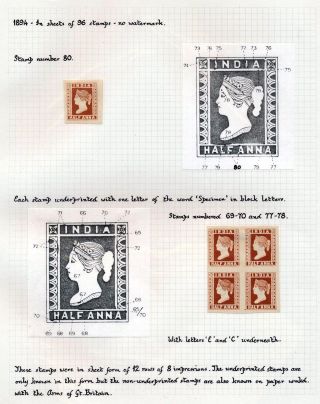 INDIA 1852-1946, BRITISH INDIA AND INDIA USED TO ABROAD – sheet 33