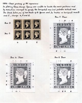 INDIA 1852-1946, BRITISH INDIA AND INDIA USED TO ABROAD – sheet 35