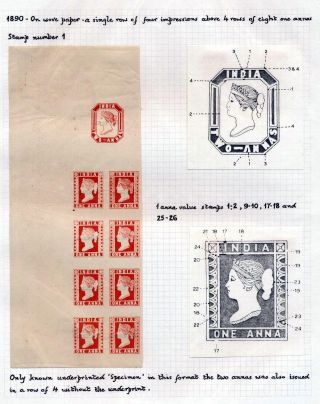 INDIA 1852-1946, BRITISH INDIA AND INDIA USED TO ABROAD – sheet 37