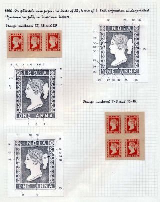 INDIA 1852-1946, BRITISH INDIA AND INDIA USED TO ABROAD – sheet 38
