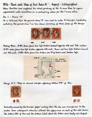 INDIA 1852-1946, BRITISH INDIA AND INDIA USED TO ABROAD – sheet 40