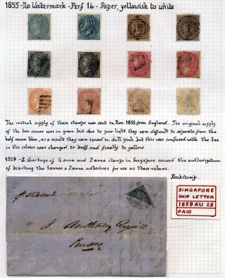 INDIA 1852-1946, BRITISH INDIA AND INDIA USED TO ABROAD – sheet 77