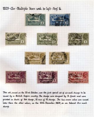 INDIA 1852-1946, BRITISH INDIA AND INDIA USED TO ABROAD – sheet 138