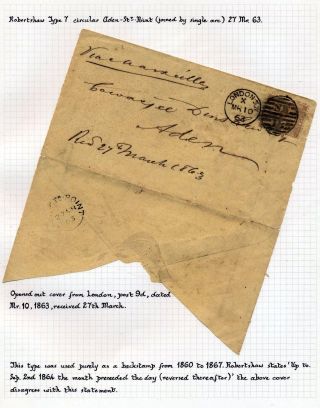 INDIE 1852-1946: BRITSKÁ INDIE & INDIE, POUŽITÍ DO ZAHRANIČÍ – list 187