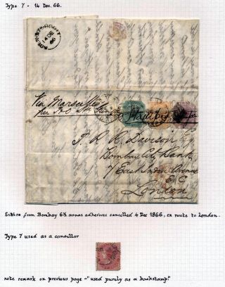 INDIE 1852-1946: BRITSKÁ INDIE & INDIE, POUŽITÍ DO ZAHRANIČÍ – list 188