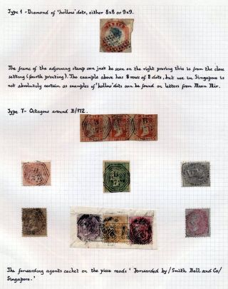 INDIA 1852-1946, BRITISH INDIA AND INDIA USED TO ABROAD – sheet 324