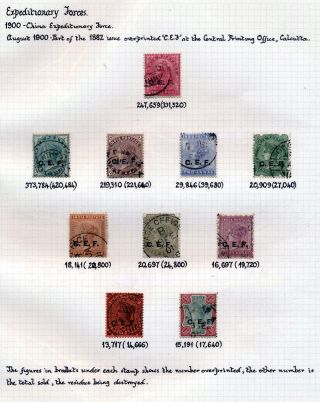 INDIA 1852-1946, BRITISH INDIA AND INDIA USED TO ABROAD – sheet 332