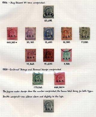 INDIA 1852-1946, BRITISH INDIA AND INDIA USED TO ABROAD – sheet 336