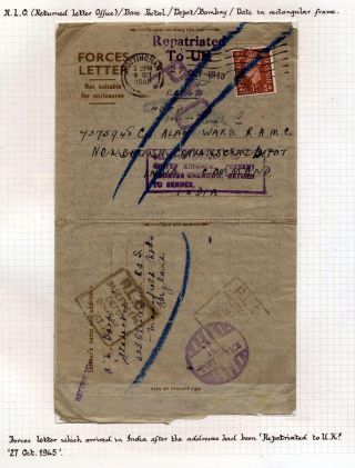 INDIA 1852-1946, BRITISH INDIA AND INDIA USED TO ABROAD – sheet 480