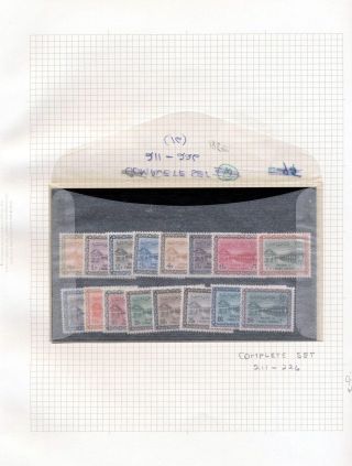 SAUDI ARABIA 1925/86 – sheet 35