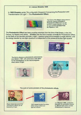 PROFESSOR DR. ALBERT EINSTEIN - 1879-1955 – sheet 20