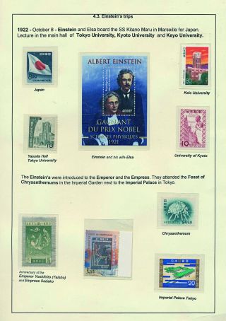 PROFESSOR DR. ALBERT EINSTEIN - 1879-1955 – sheet 60