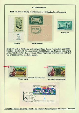 PROFESSOR DR. ALBERT EINSTEIN - 1879-1955 – sheet 61