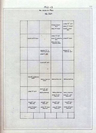 PORTUGALSKÁ INDIE – list 460