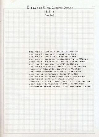 PORTUGALSKÁ INDIE – list 467